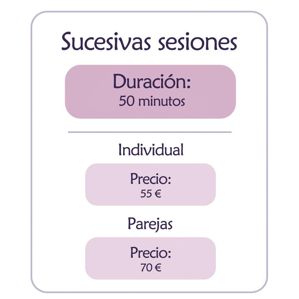 precio terapia sucesivas